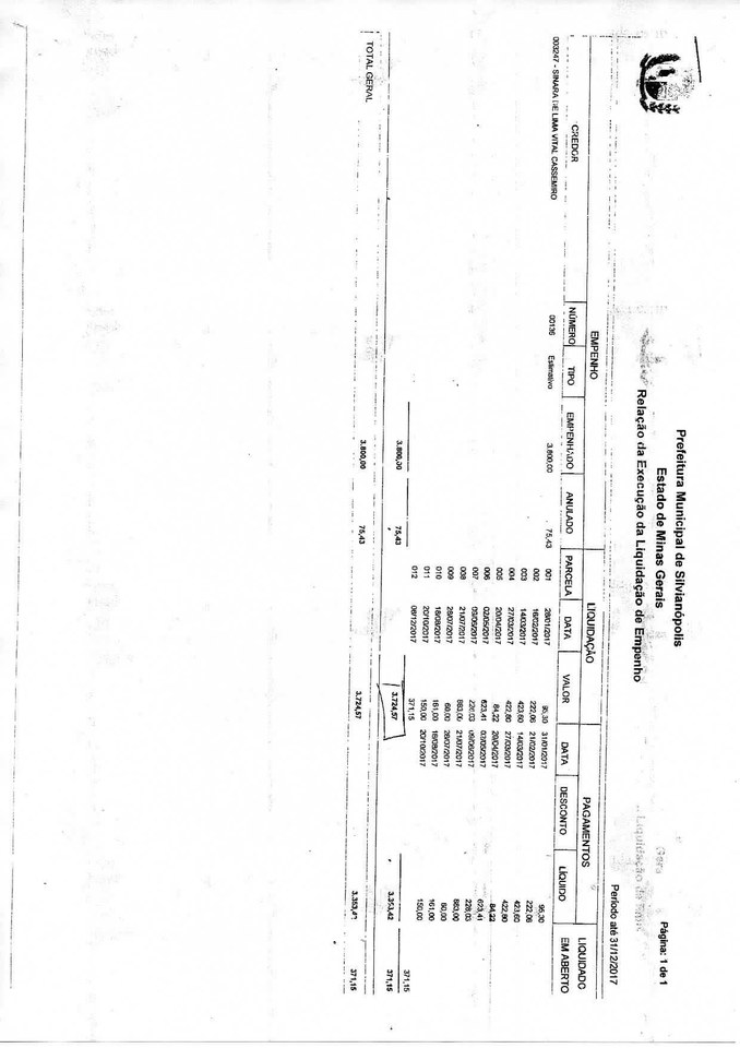 Resposta Ao Ofício 185 2018 Gspcms — Silvianópolis 2246